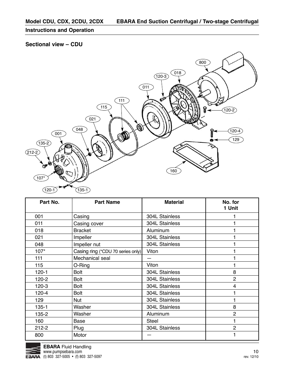 EBARA 2 CDX User Manual | Page 10 / 20