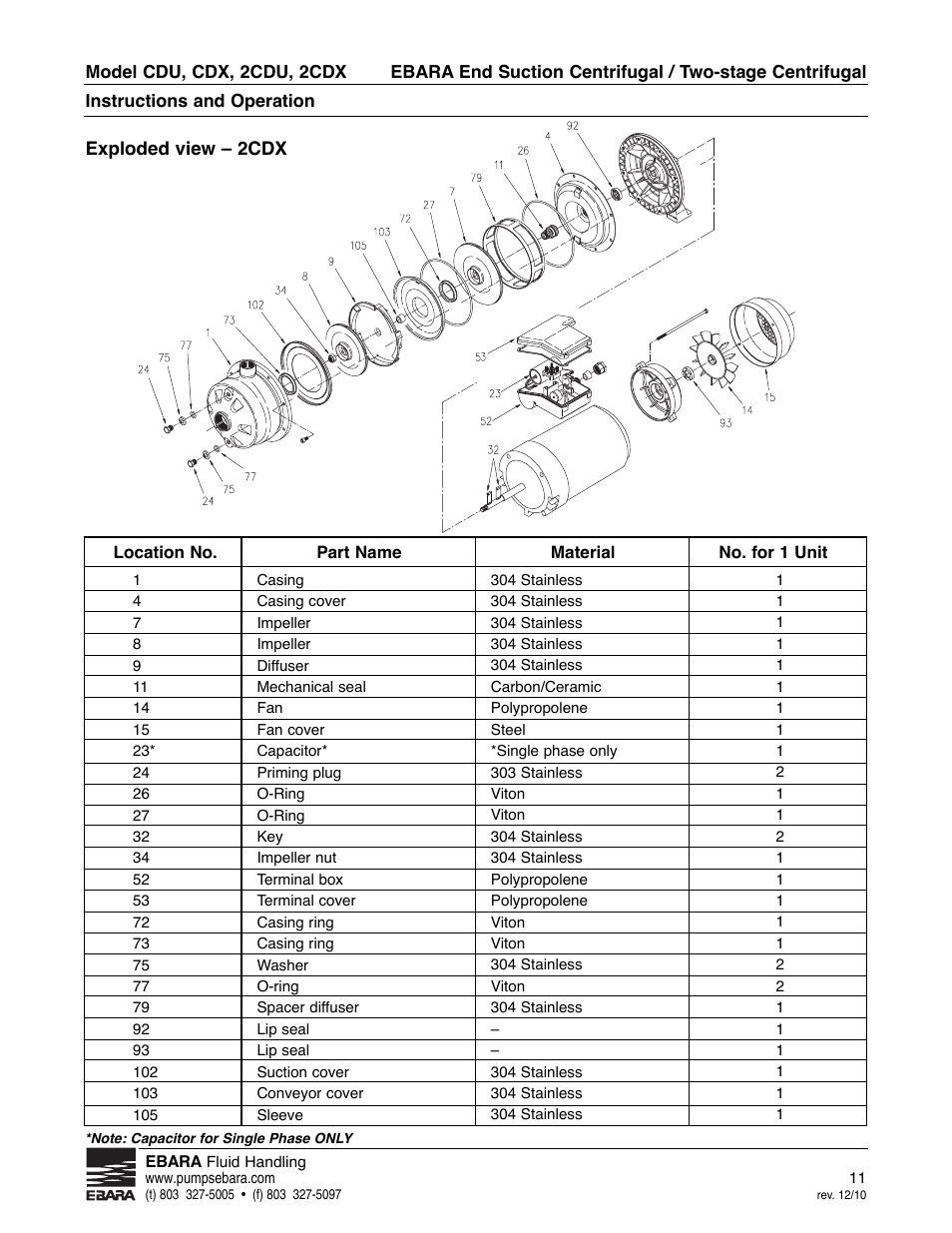 EBARA 2 CDX User Manual | Page 11 / 20