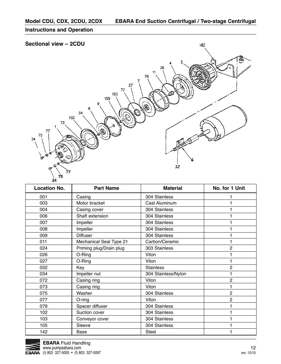 EBARA 2 CDX User Manual | Page 12 / 20