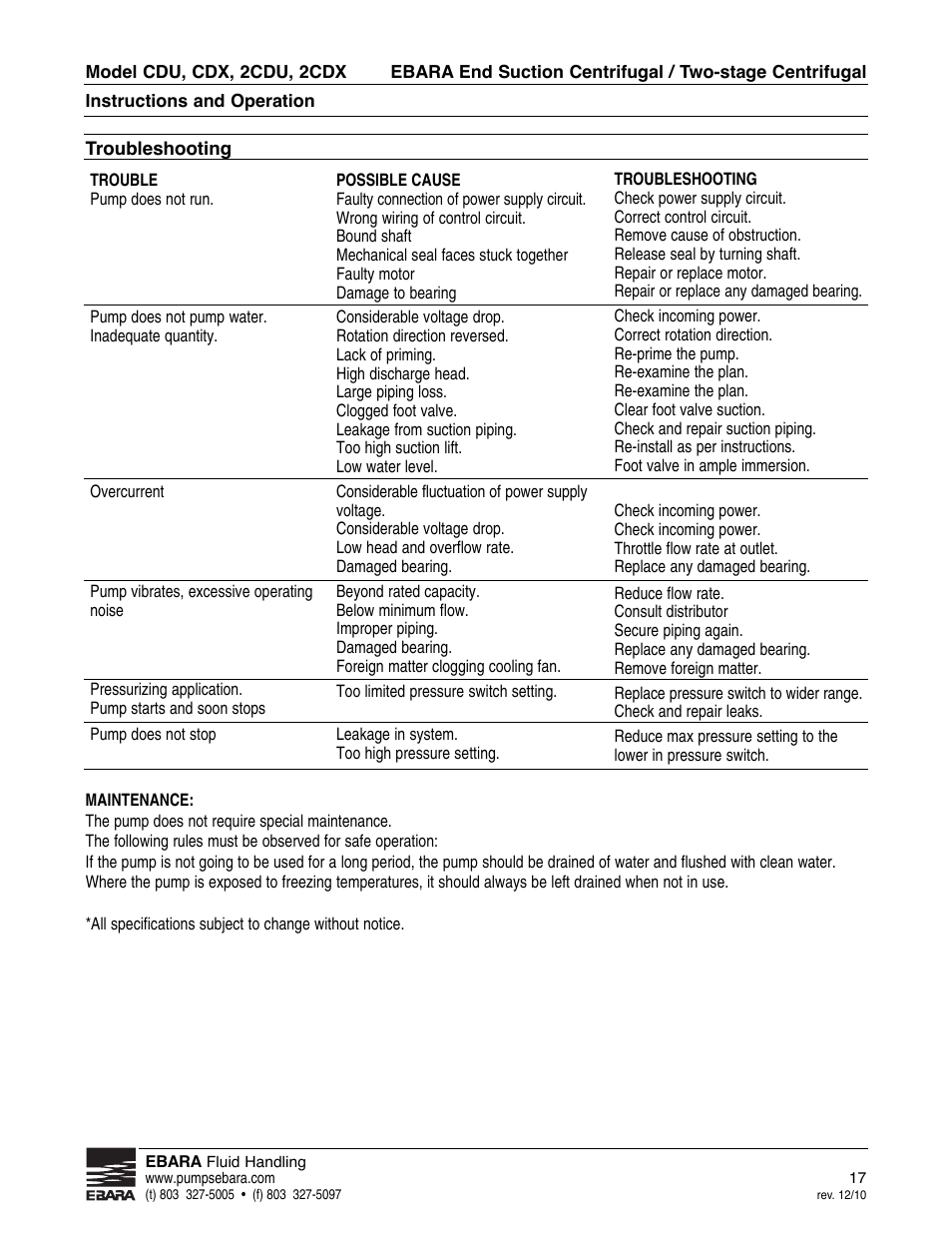 EBARA 2 CDX User Manual | Page 17 / 20