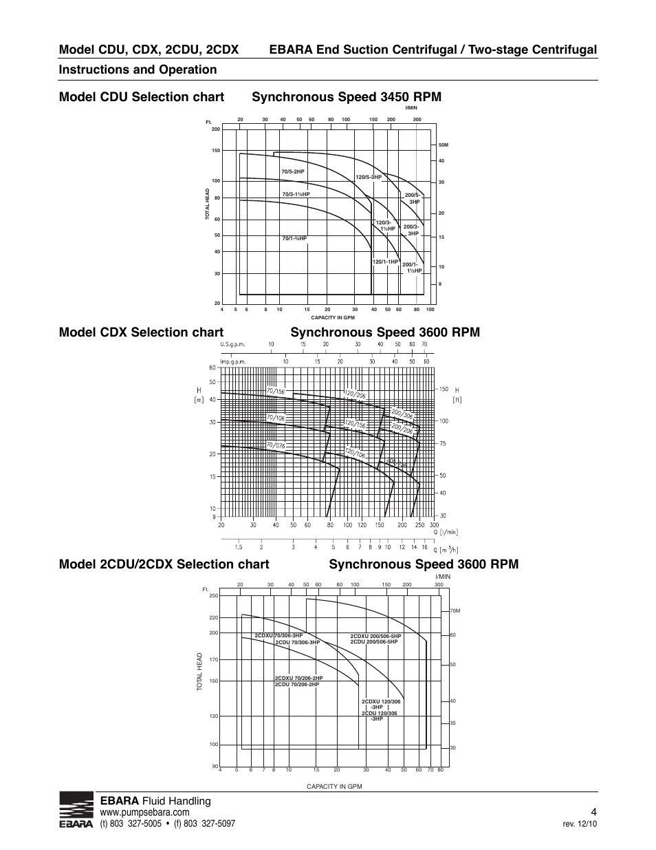 Ebara, Rev. 12/10 | EBARA 2 CDX User Manual | Page 4 / 20