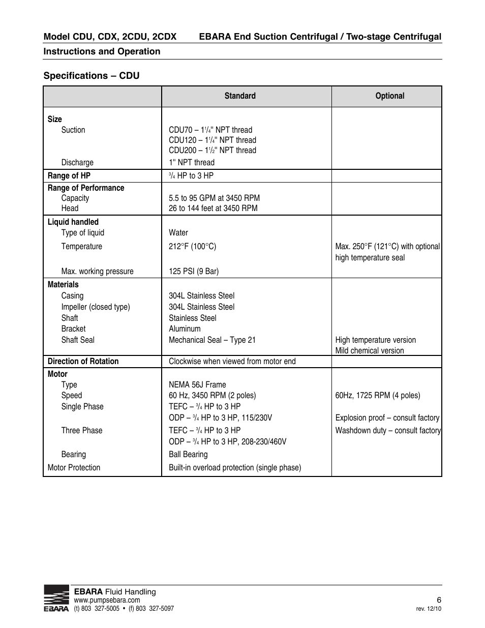 EBARA 2 CDX User Manual | Page 6 / 20