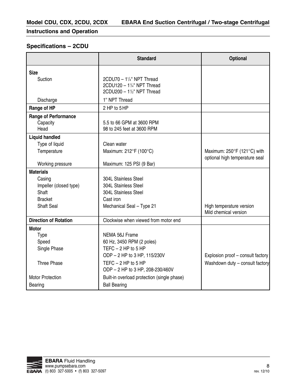 EBARA 2 CDX User Manual | Page 8 / 20