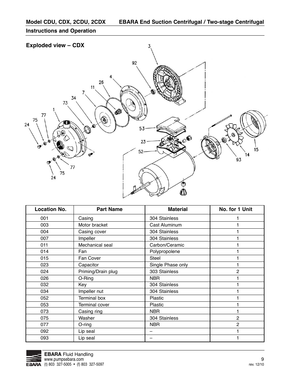 EBARA 2 CDX User Manual | Page 9 / 20