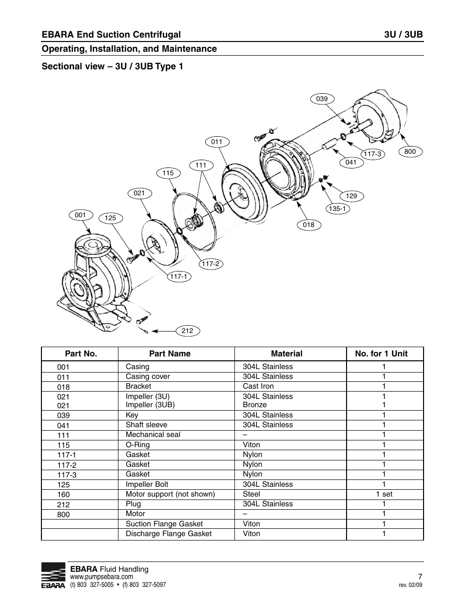 3u / 3ub | EBARA 3U, 3UB User Manual | Page 7 / 16