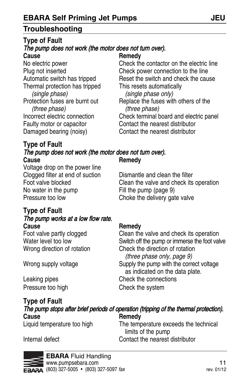 EBARA JEU User Manual | Page 11 / 12