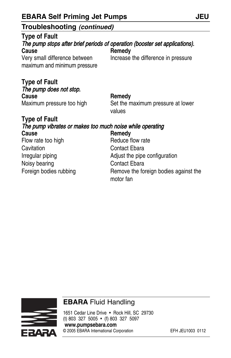 EBARA JEU User Manual | Page 12 / 12