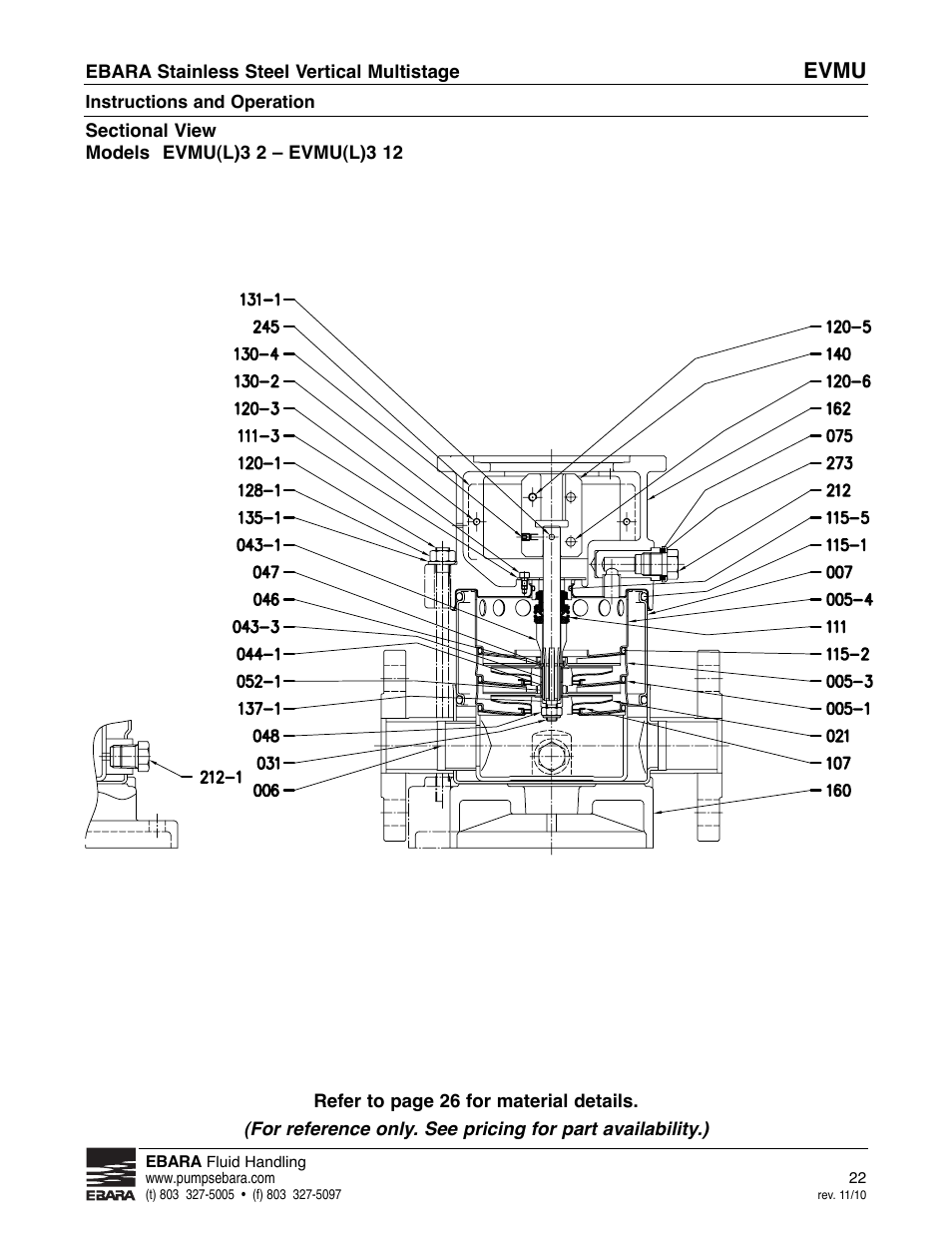 Evmu | EBARA EVMU User Manual | Page 22 / 44