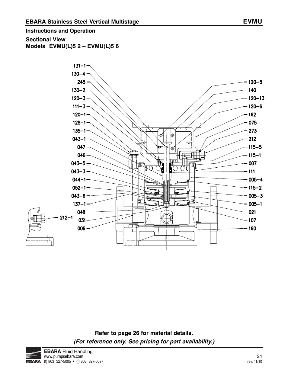 Evmu | EBARA EVMU User Manual | Page 24 / 44