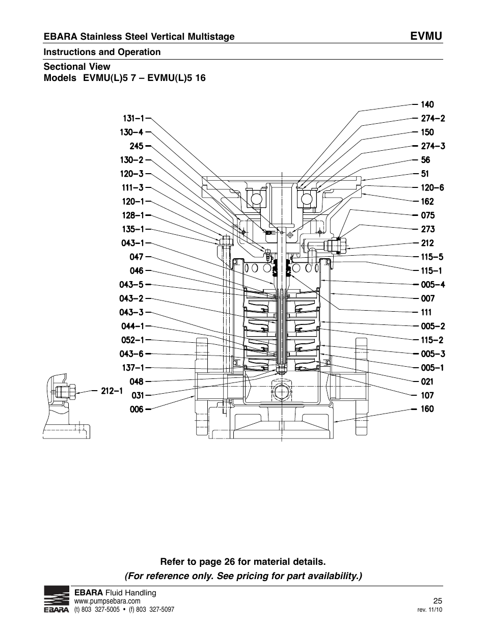 Evmu | EBARA EVMU User Manual | Page 25 / 44