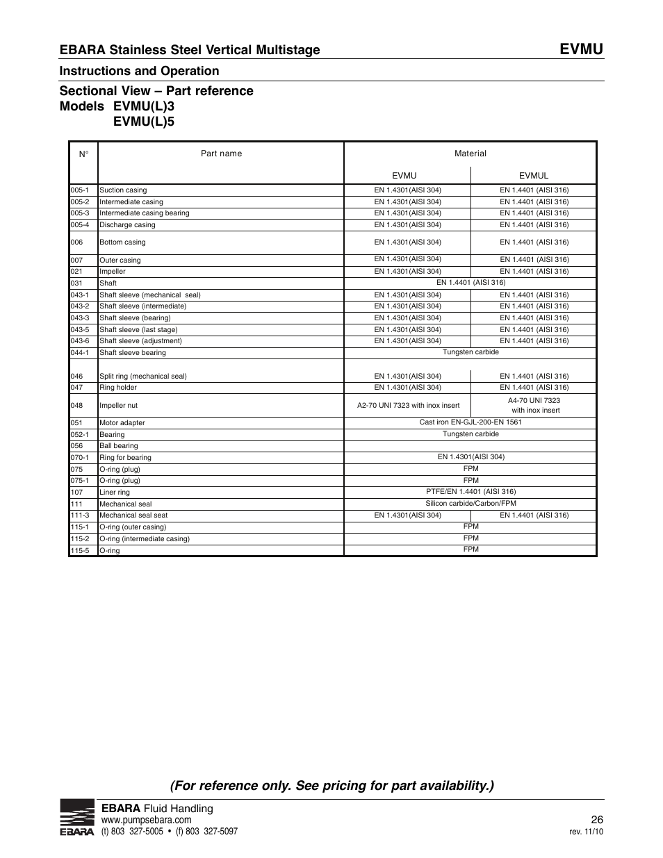 Evmu, Ebara stainless steel vertical multistage, Instructions and operation | Ebara | EBARA EVMU User Manual | Page 26 / 44