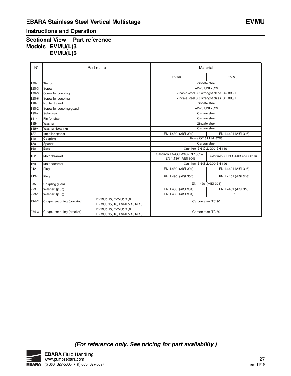 Evmu, Ebara stainless steel vertical multistage, Instructions and operation | Ebara | EBARA EVMU User Manual | Page 27 / 44