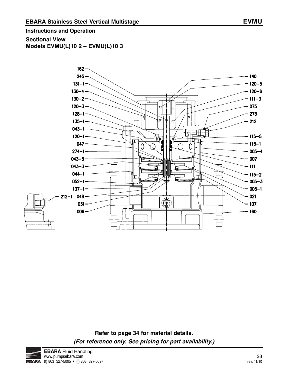 Evmu | EBARA EVMU User Manual | Page 28 / 44