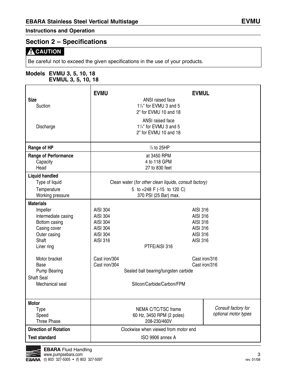 Evmu | EBARA EVMU User Manual | Page 3 / 44