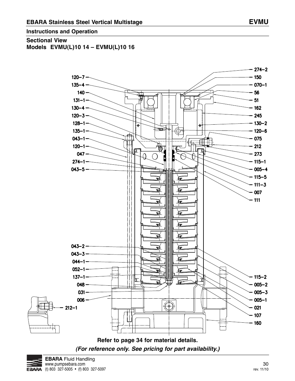 Evmu | EBARA EVMU User Manual | Page 30 / 44