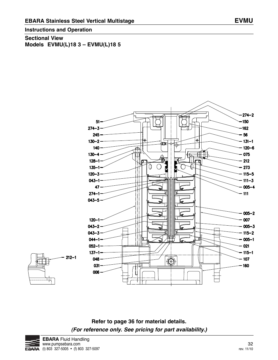 Evmu | EBARA EVMU User Manual | Page 32 / 44