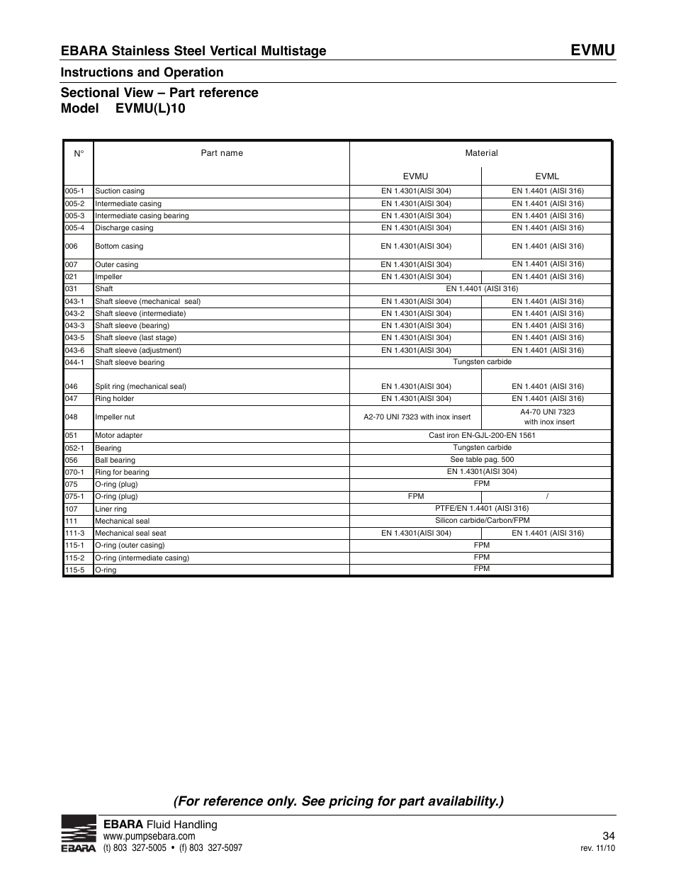 Evmu, Ebara stainless steel vertical multistage, Instructions and operation | Ebara | EBARA EVMU User Manual | Page 34 / 44