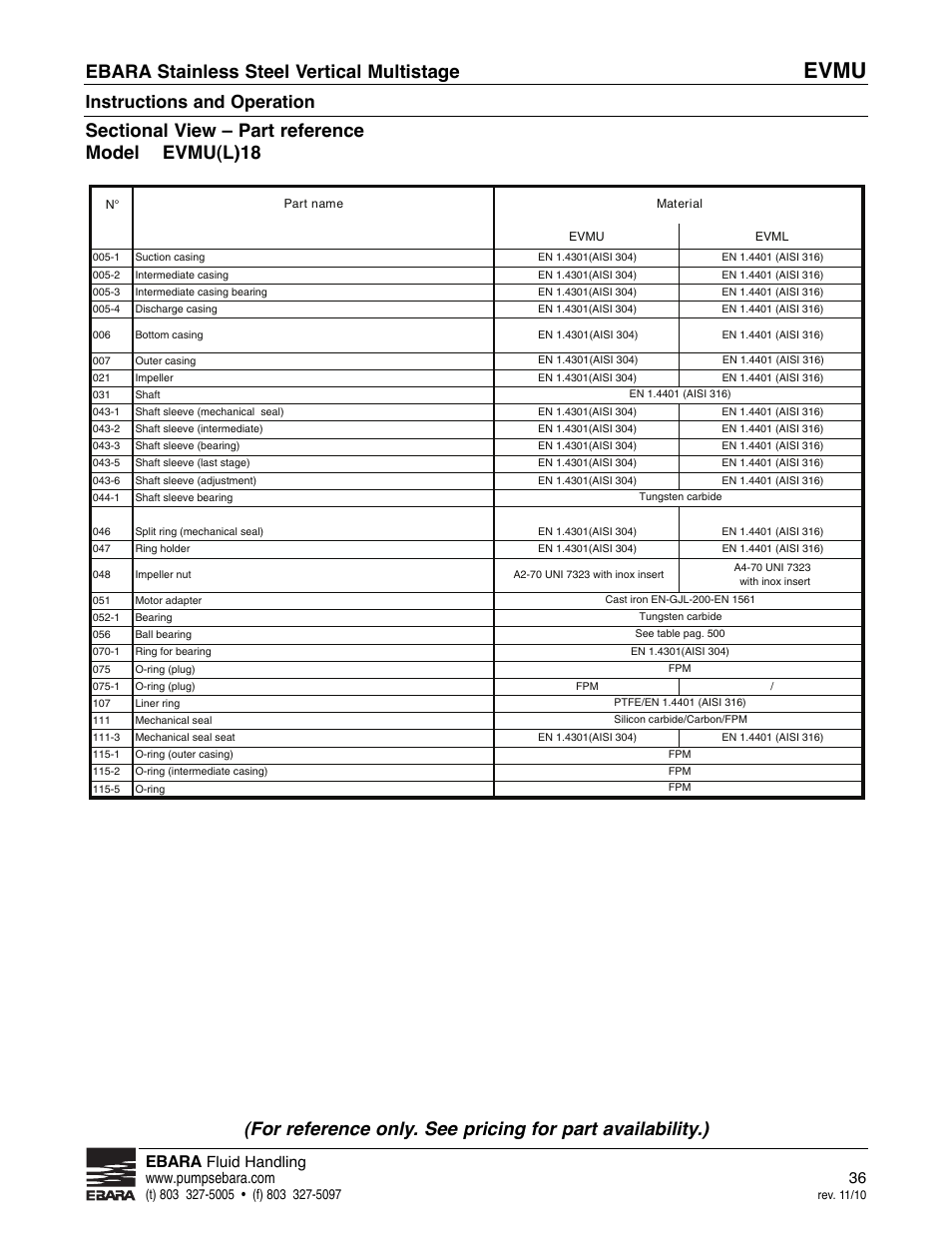 Evmu, Ebara stainless steel vertical multistage, Instructions and operation | Ebara | EBARA EVMU User Manual | Page 36 / 44