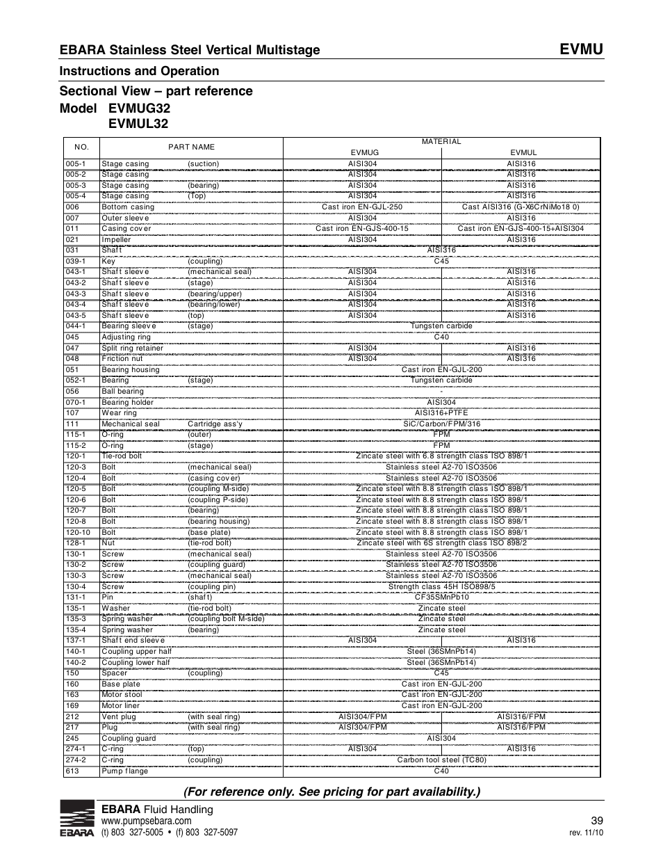 Evmu, Ebara stainless steel vertical multistage, Instructions and operation | Ebara | EBARA EVMU User Manual | Page 39 / 44