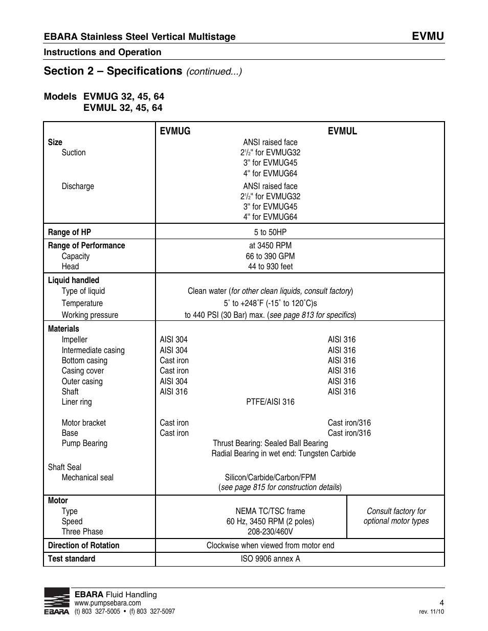 Evmu | EBARA EVMU User Manual | Page 4 / 44