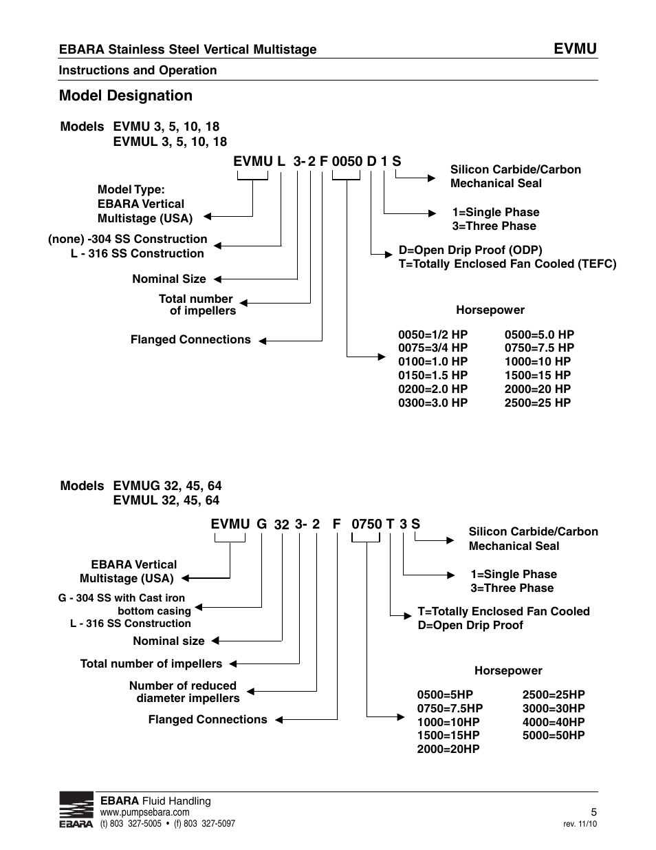 Evmu, Model designation | EBARA EVMU User Manual | Page 5 / 44