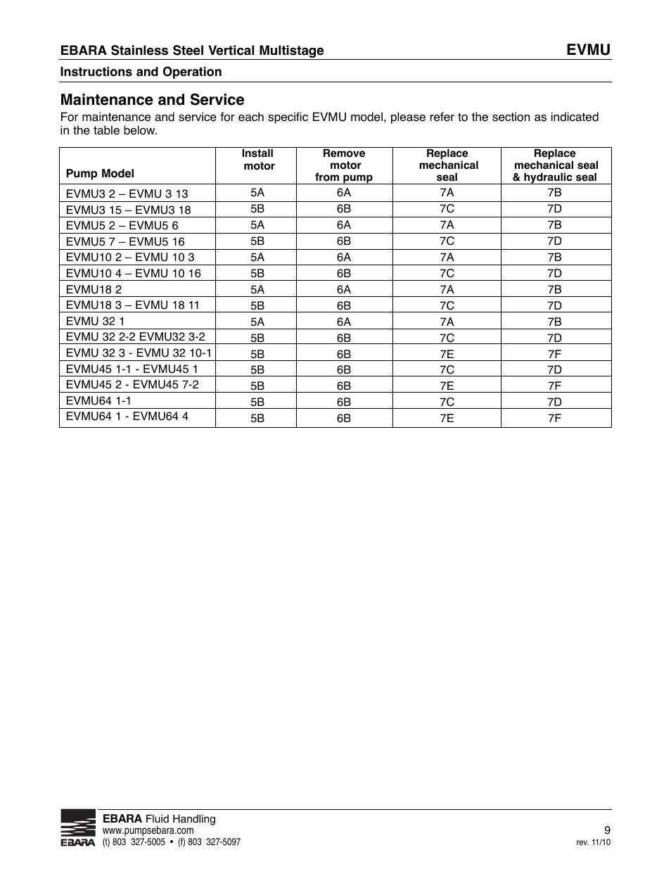 Evmu, Maintenance and service | EBARA EVMU User Manual | Page 9 / 44