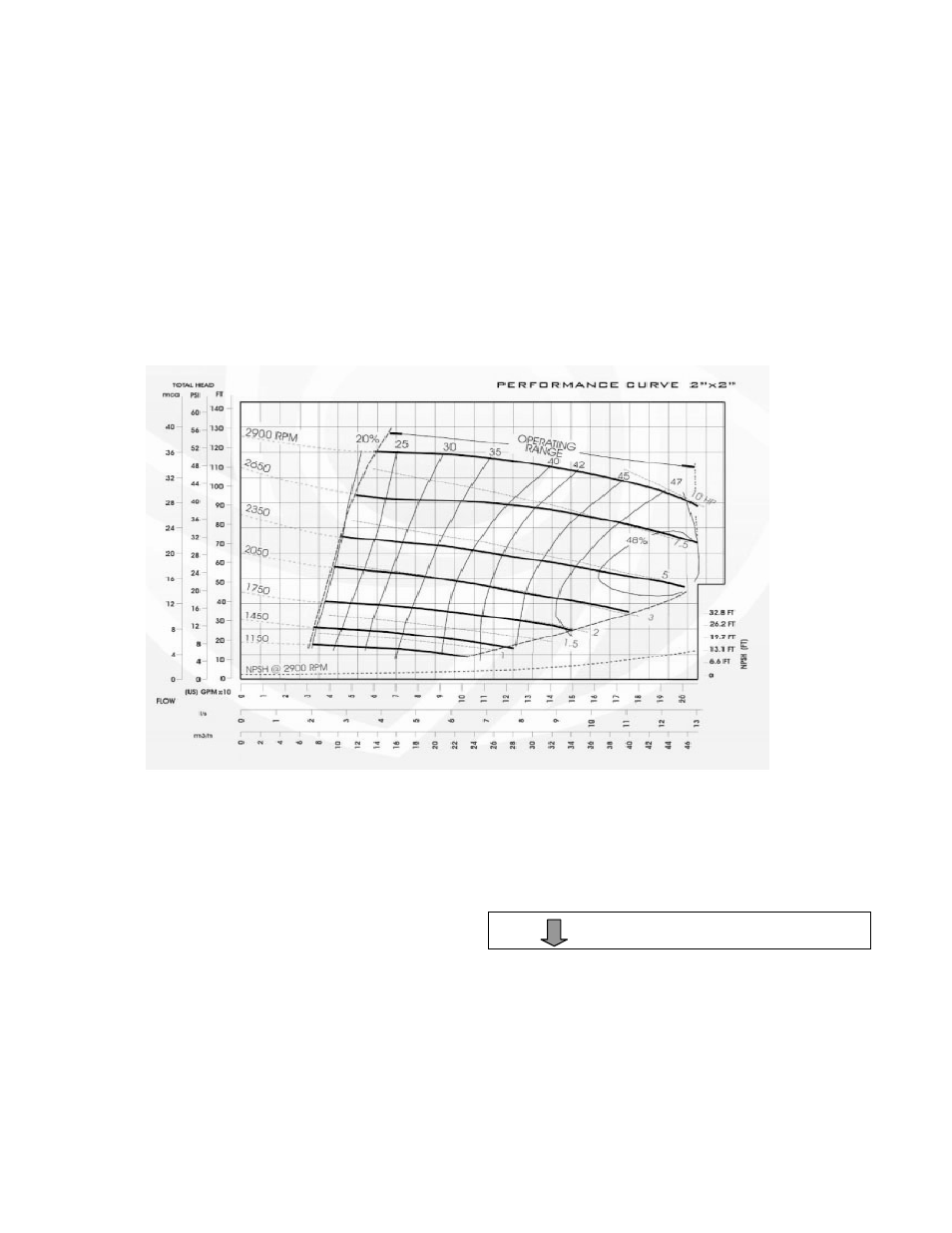 Caution | EBARA EFQT-2 User Manual | Page 22 / 36