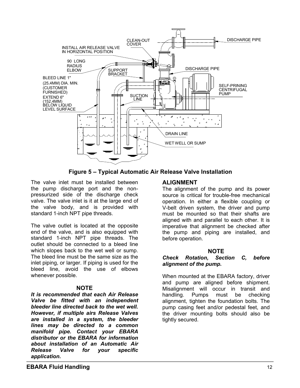 Ebara fluid handling, Alignment | EBARA EFQT3 User Manual | Page 12 / 36