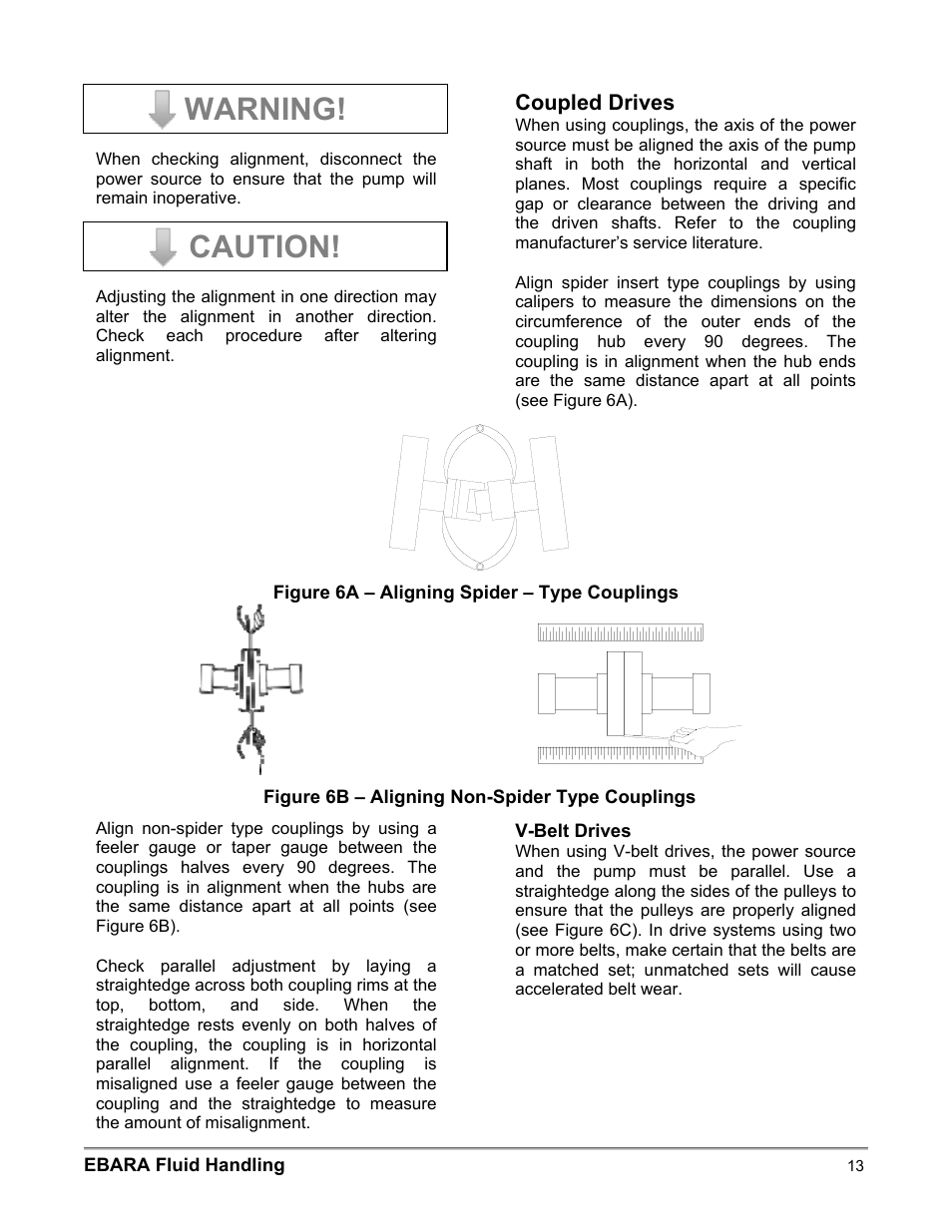 Warning, Caution | EBARA EFQT3 User Manual | Page 13 / 36