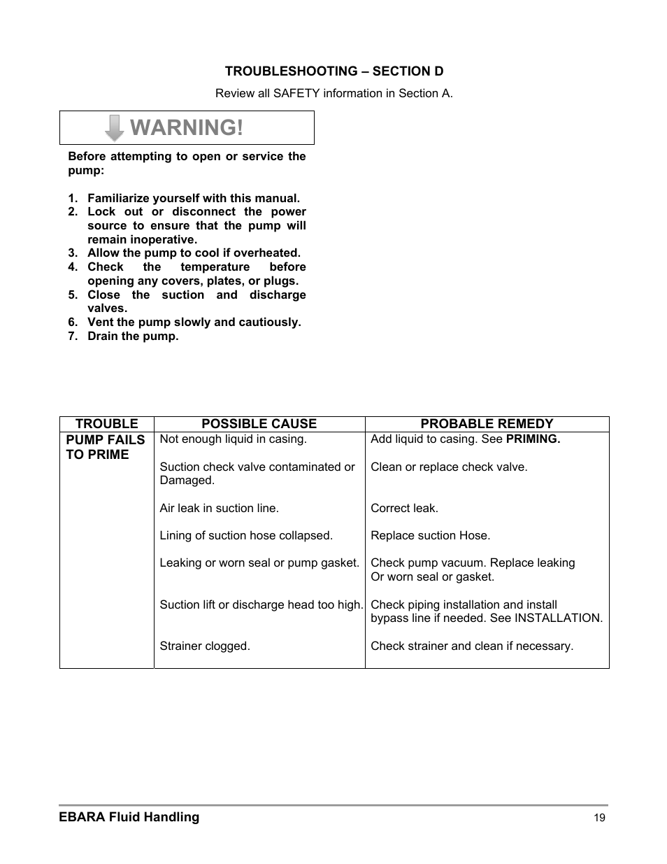 Warning | EBARA EFQT3 User Manual | Page 19 / 36