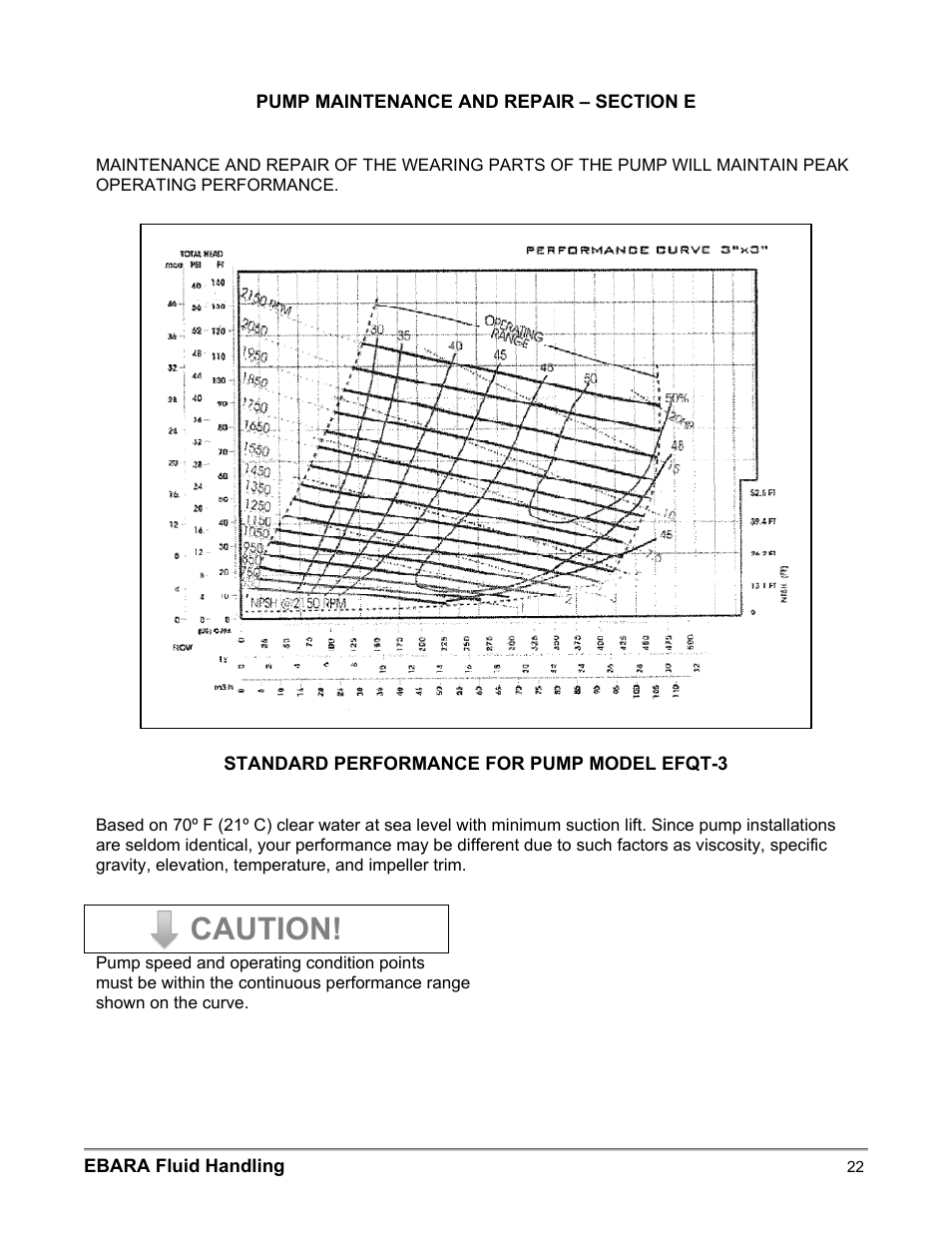 Caution | EBARA EFQT3 User Manual | Page 22 / 36