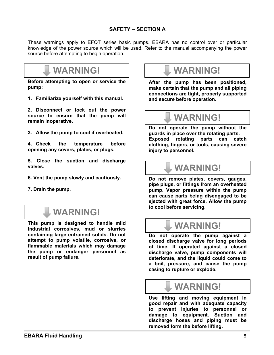 Warning | EBARA EFQT3 User Manual | Page 5 / 36