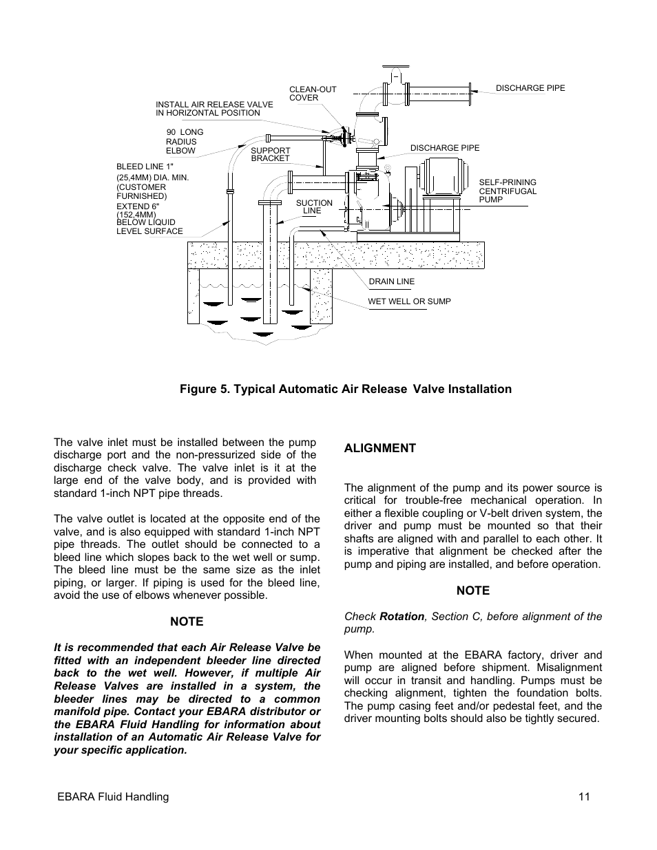 EBARA EFQT4 User Manual | Page 12 / 36