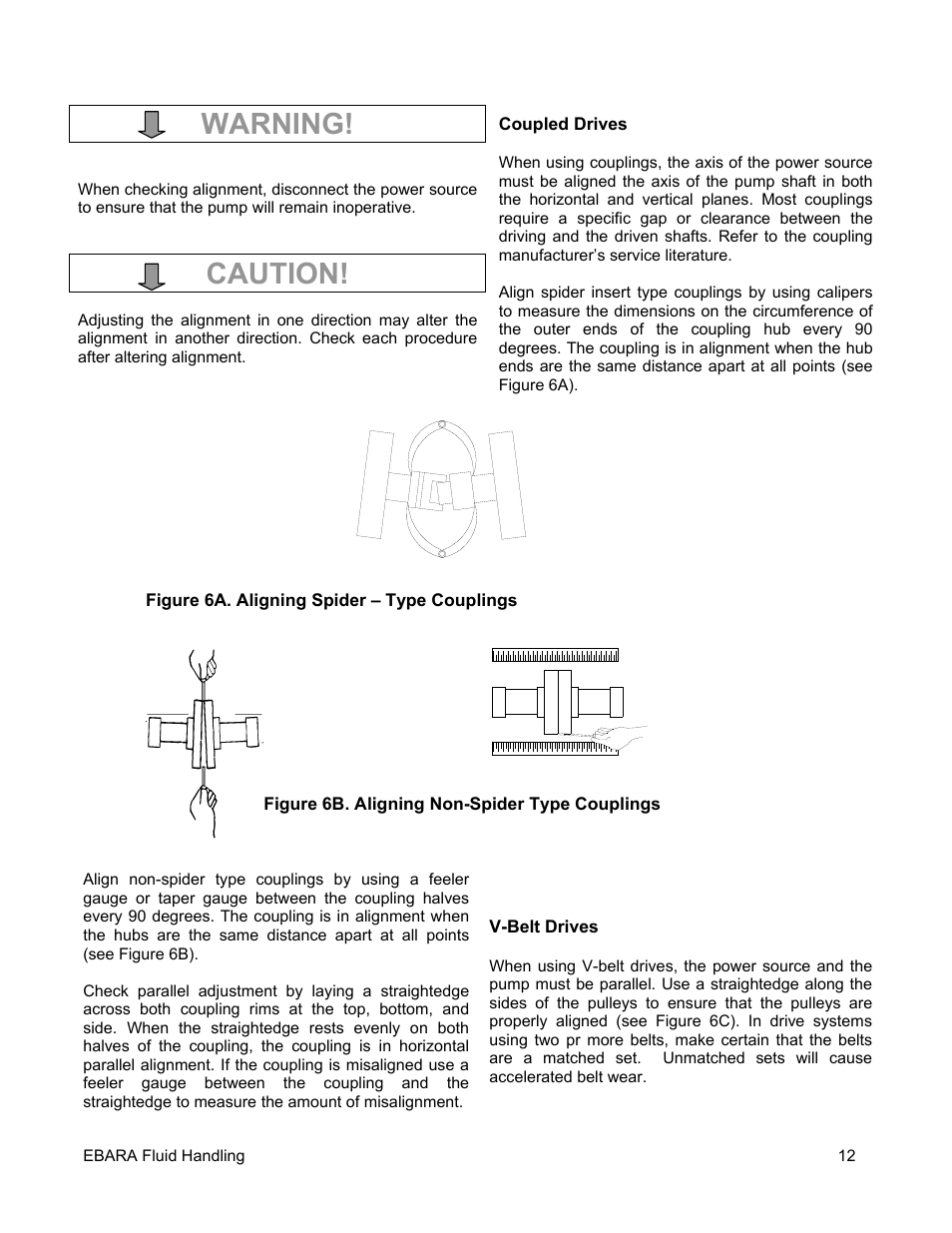 Warning, Caution | EBARA EFQT4 User Manual | Page 13 / 36