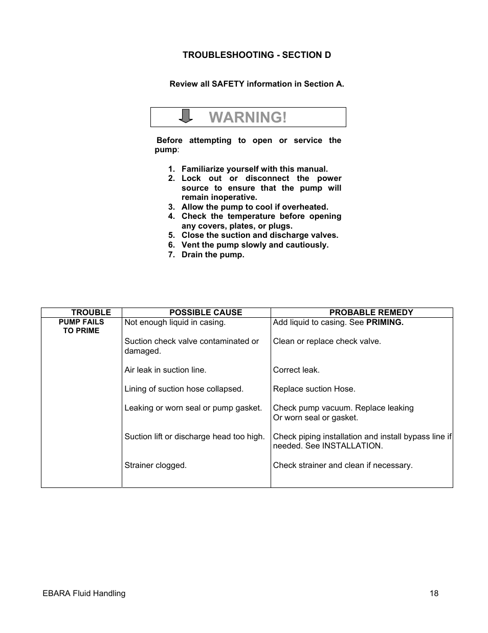 Warning | EBARA EFQT4 User Manual | Page 19 / 36