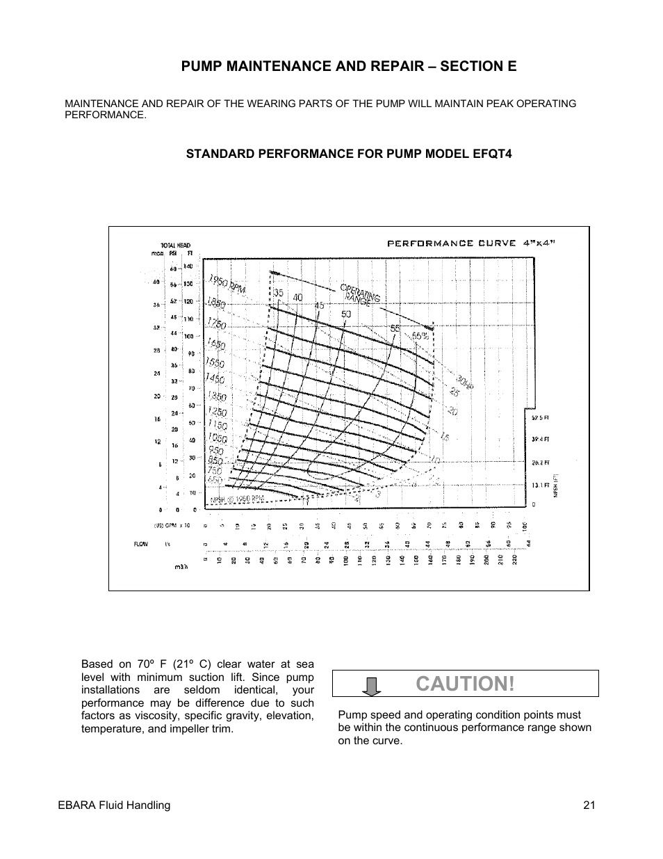 Caution | EBARA EFQT4 User Manual | Page 22 / 36