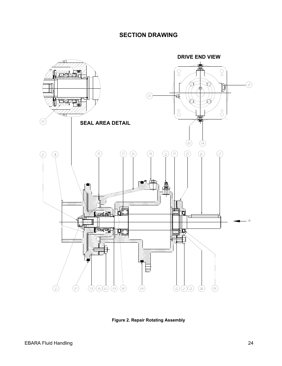 EBARA EFQT4 User Manual | Page 25 / 36