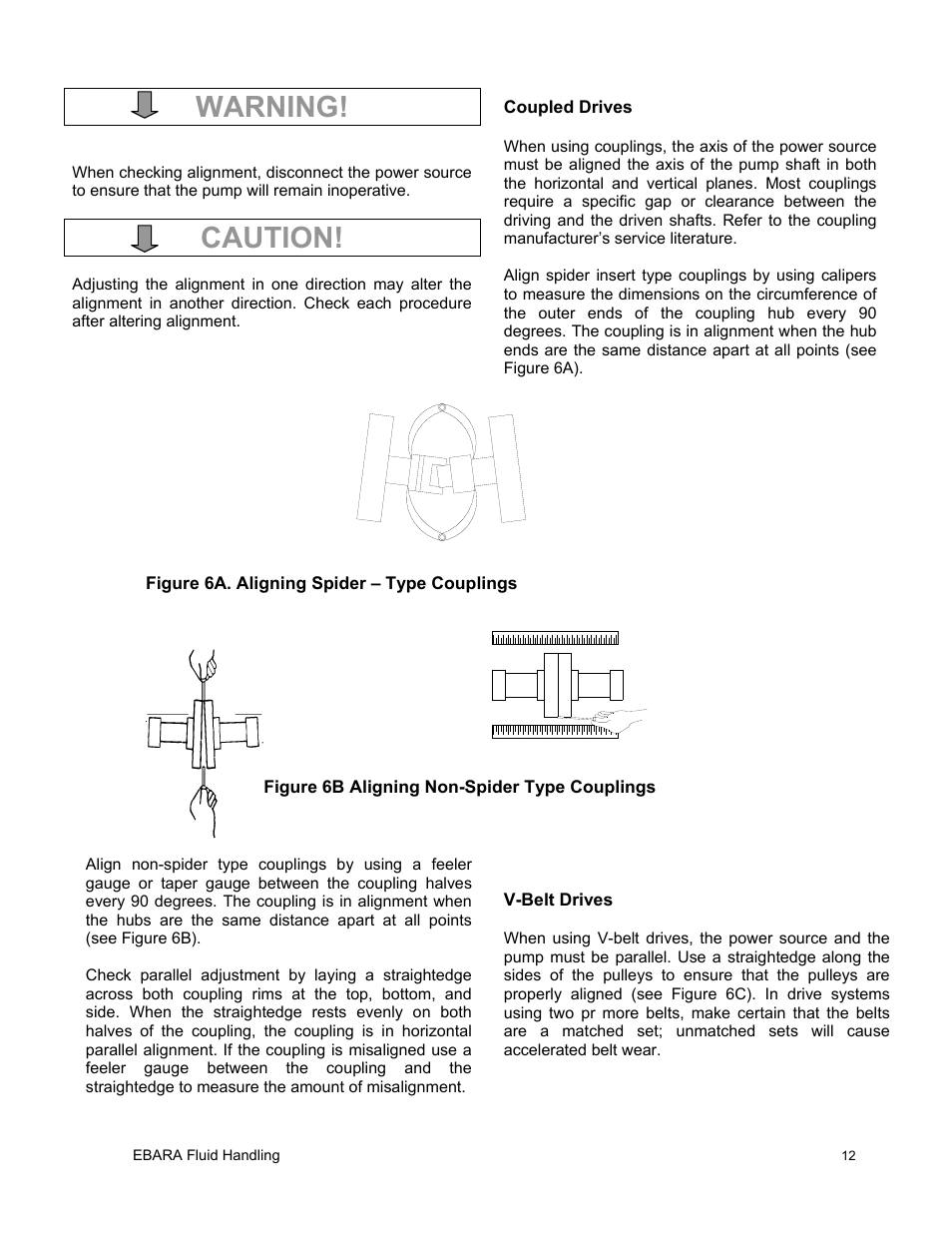 Warning, Caution | EBARA EFQT6 User Manual | Page 13 / 37