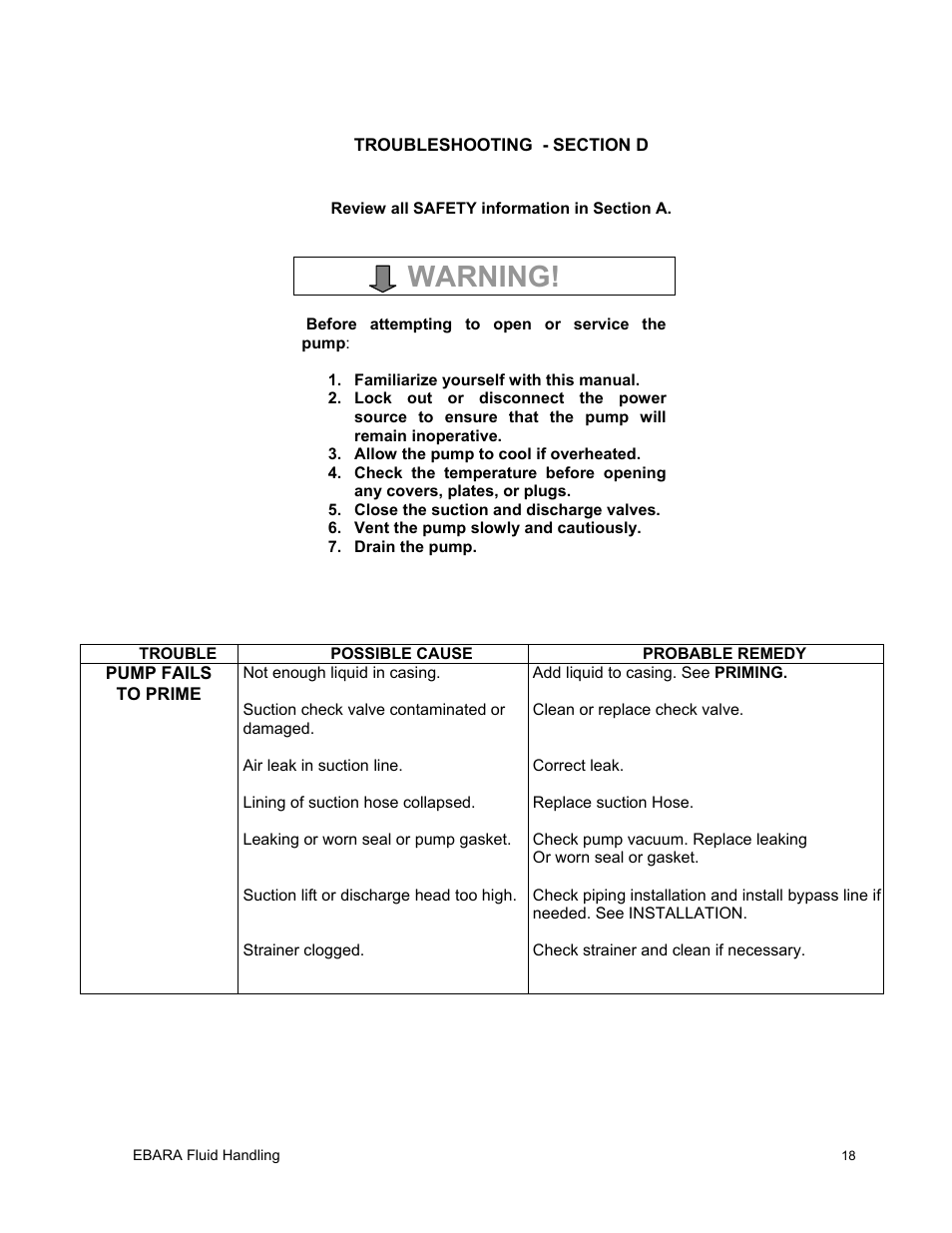 Warning | EBARA EFQT6 User Manual | Page 19 / 37