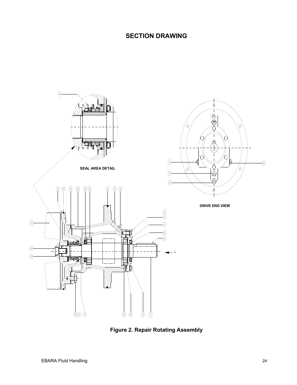 EBARA EFQT6 User Manual | Page 25 / 37