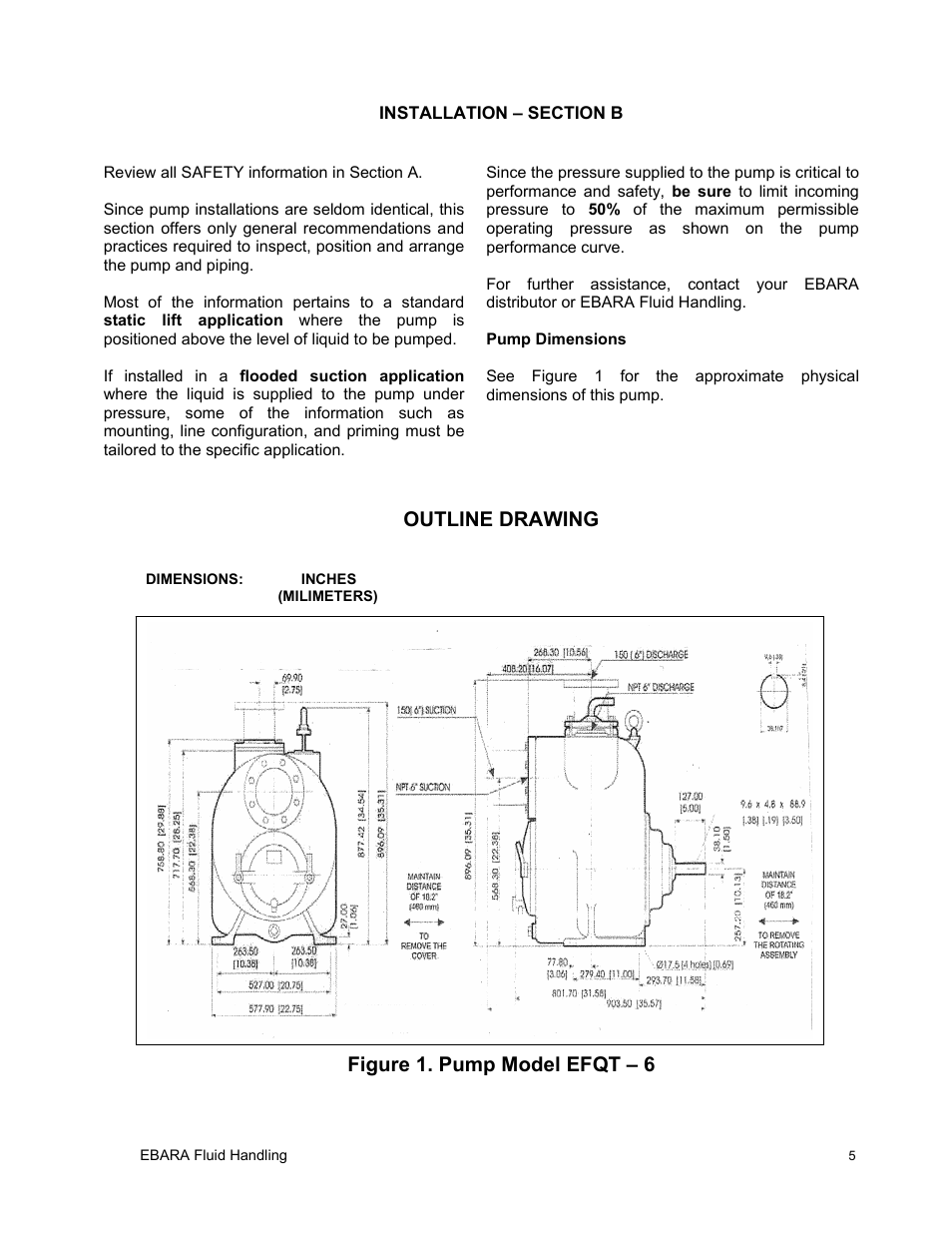 Outline drawing, Figure 1. pump model efqt – 6 | EBARA EFQT6 User Manual | Page 6 / 37