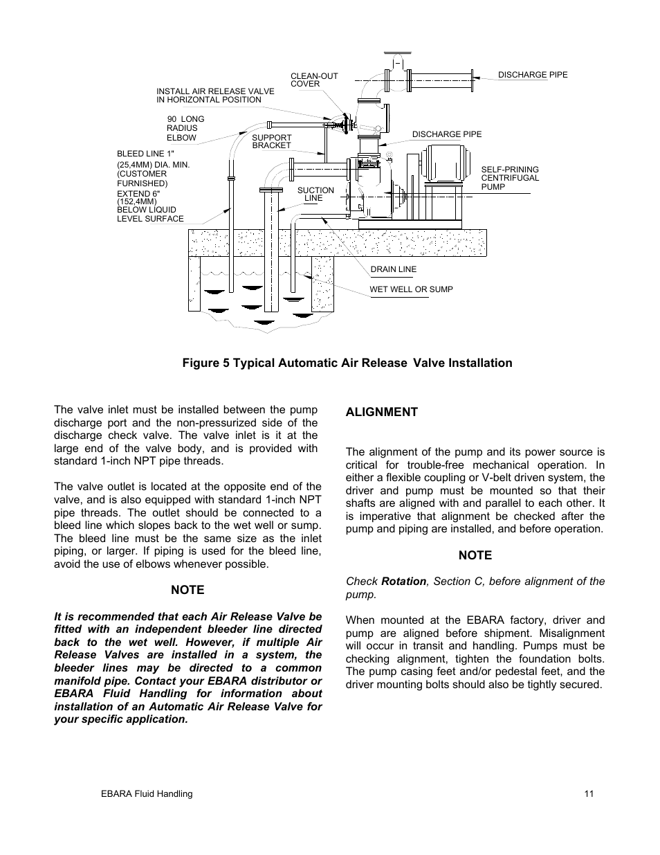 EBARA EFQT8 User Manual | Page 12 / 37