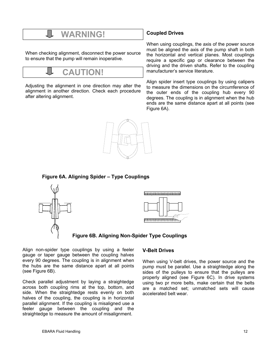 Warning, Caution | EBARA EFQT8 User Manual | Page 13 / 37