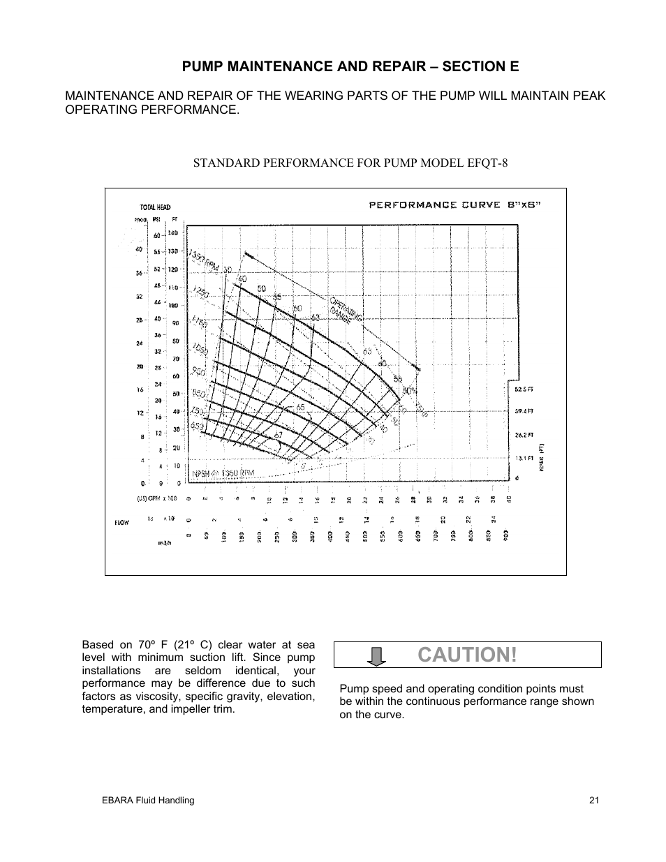 Caution | EBARA EFQT8 User Manual | Page 22 / 37