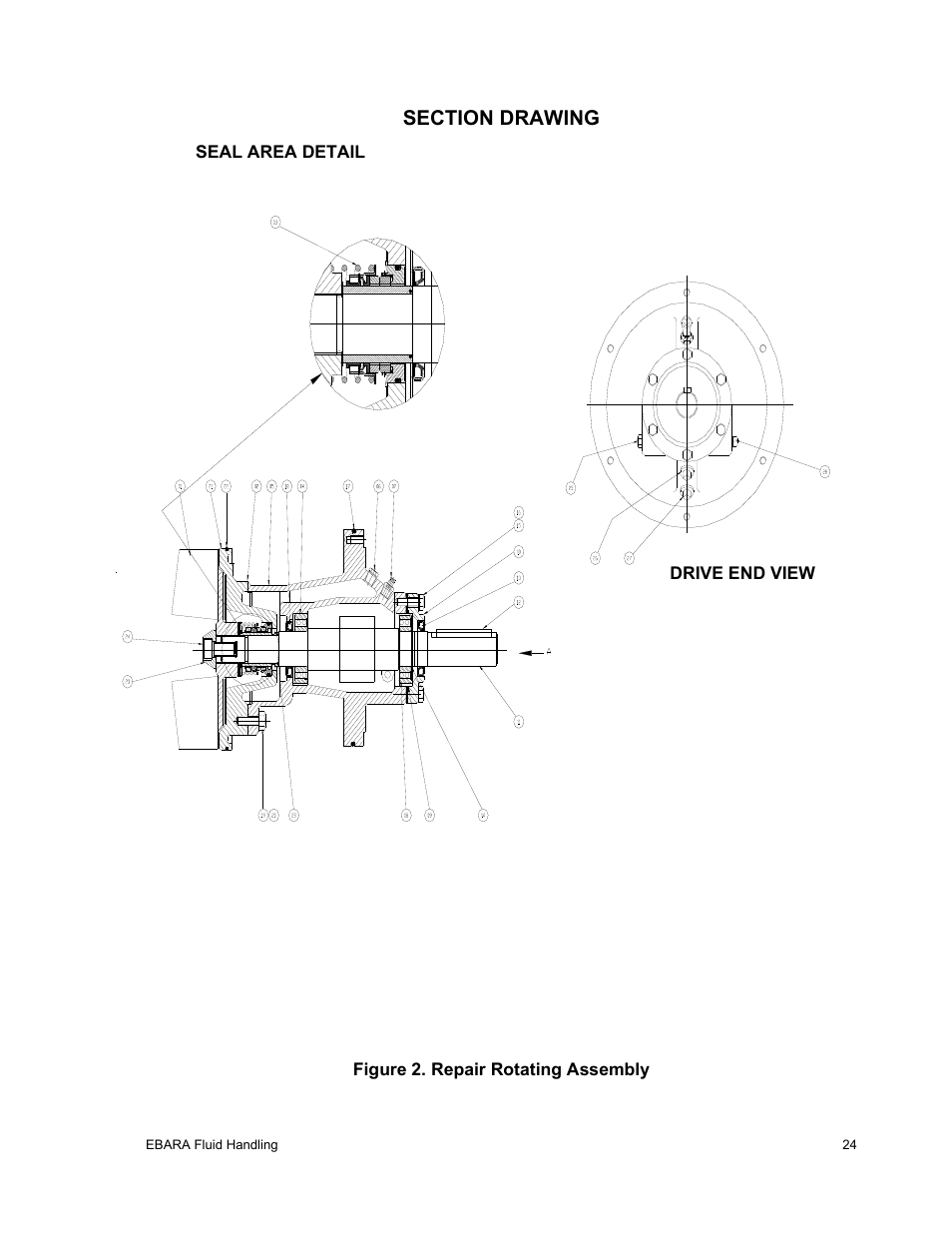 EBARA EFQT8 User Manual | Page 25 / 37