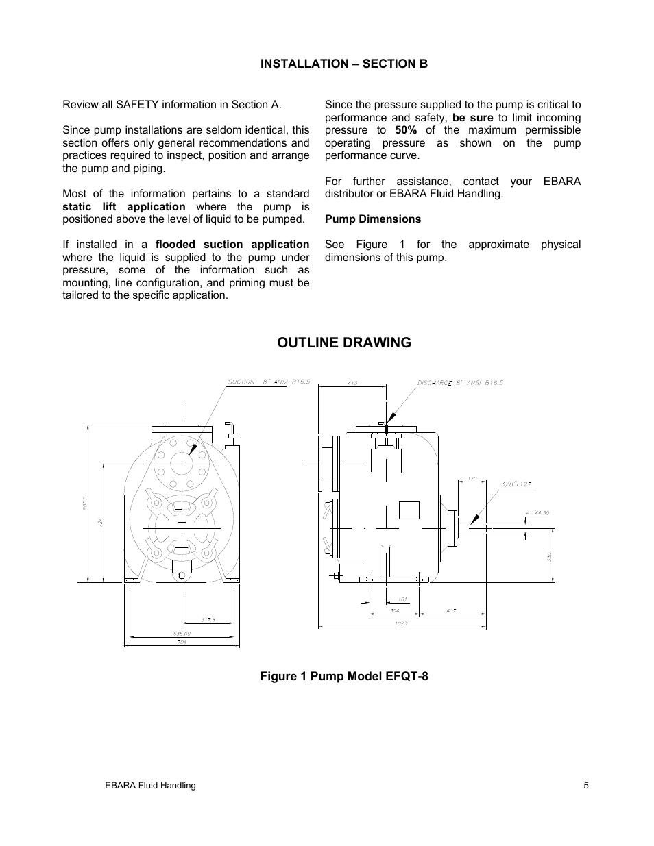 EBARA EFQT8 User Manual | Page 6 / 37