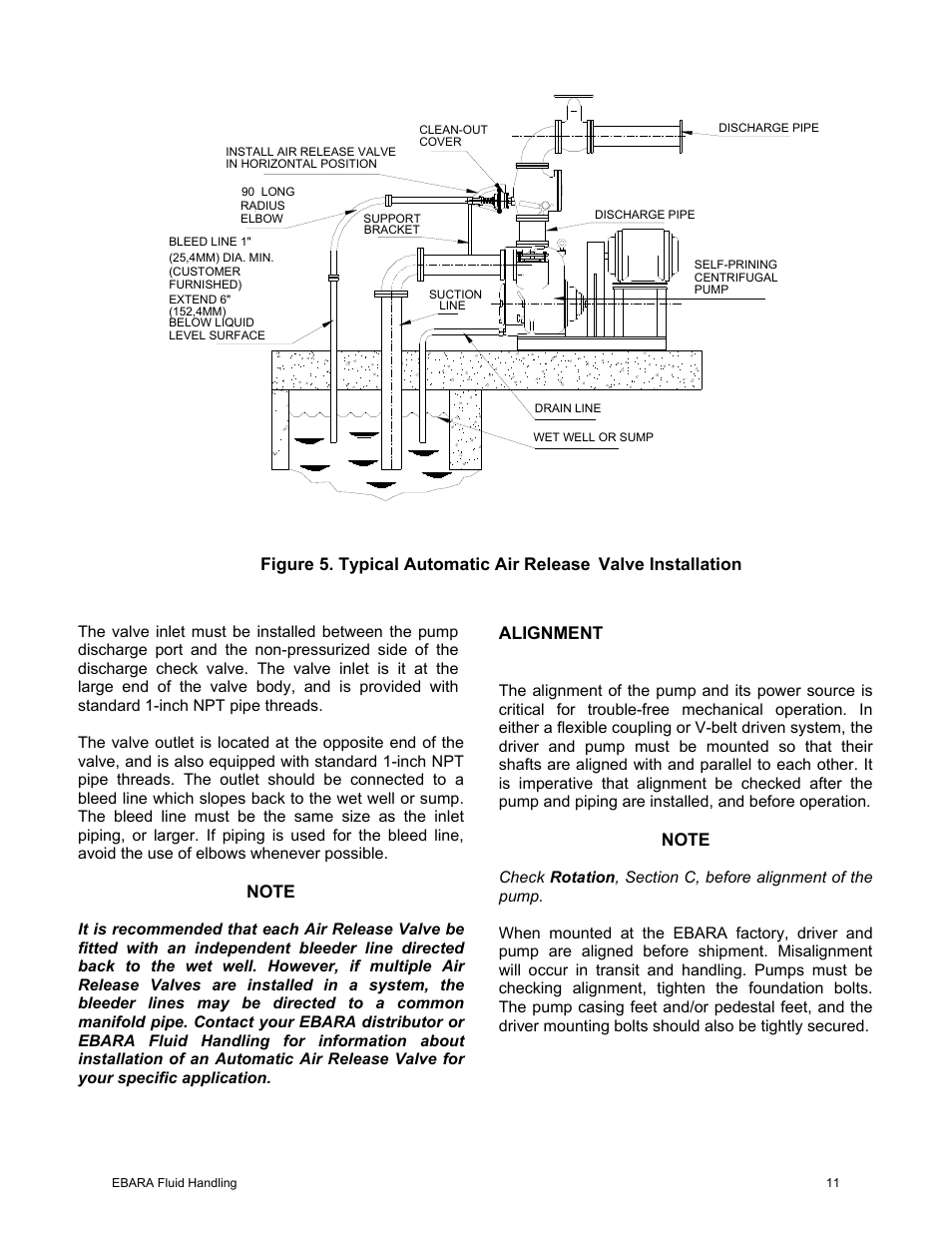 EBARA EFQT10 User Manual | Page 12 / 37