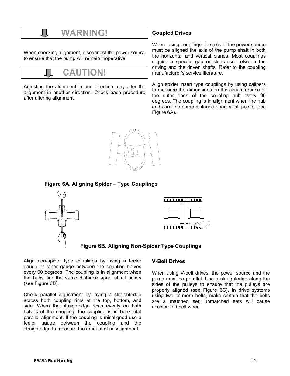 Warning, Caution | EBARA EFQT10 User Manual | Page 13 / 37