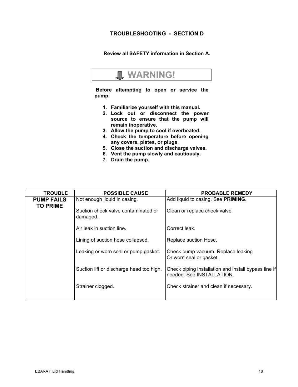 Warning | EBARA EFQT10 User Manual | Page 19 / 37