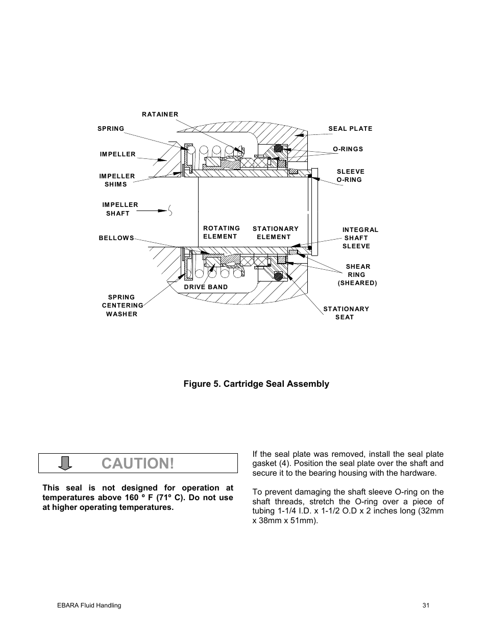 Caution | EBARA EFQT10 User Manual | Page 32 / 37